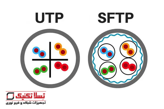 تفاوت کابل شبکه UTP و SFTP